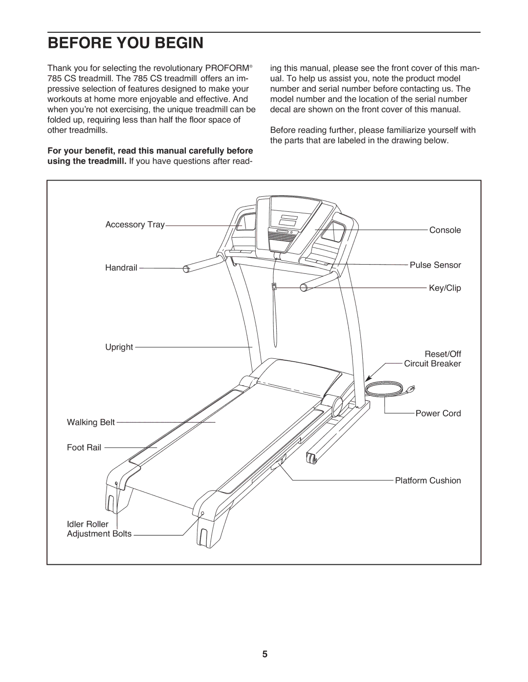 ProForm PFTL98908.1 user manual Before YOU Begin 