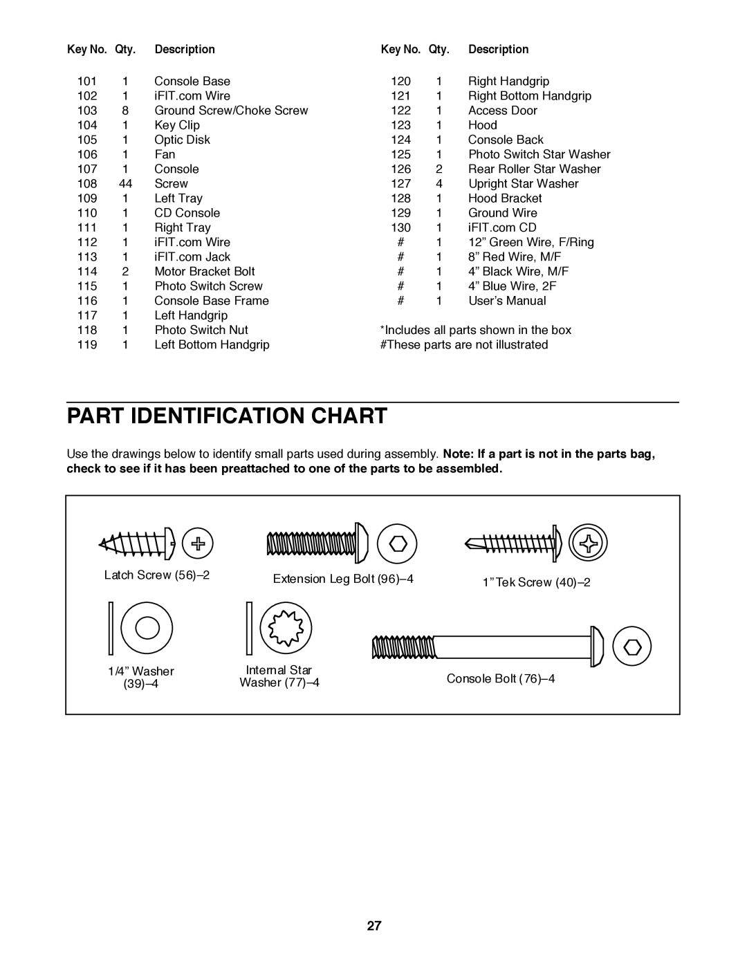 ProForm PFTL99222H user manual Part Identification Chart 