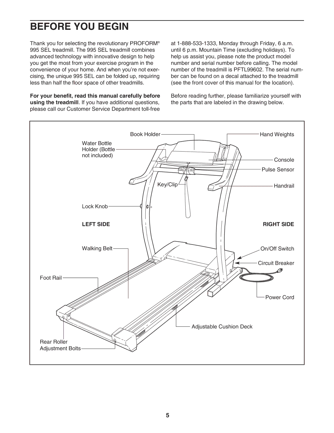 ProForm PFTL99602 user manual Before YOU Begin, Left Side Right Side 