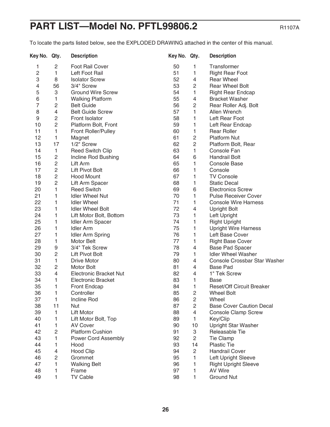 ProForm PFTL99806.2 user manual R1107A, Qty Description 