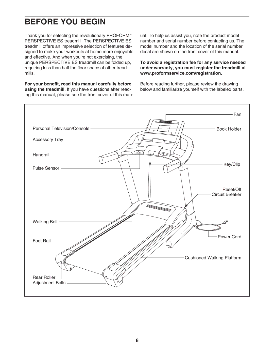 ProForm PFTL99806.3 user manual Before YOU Begin 