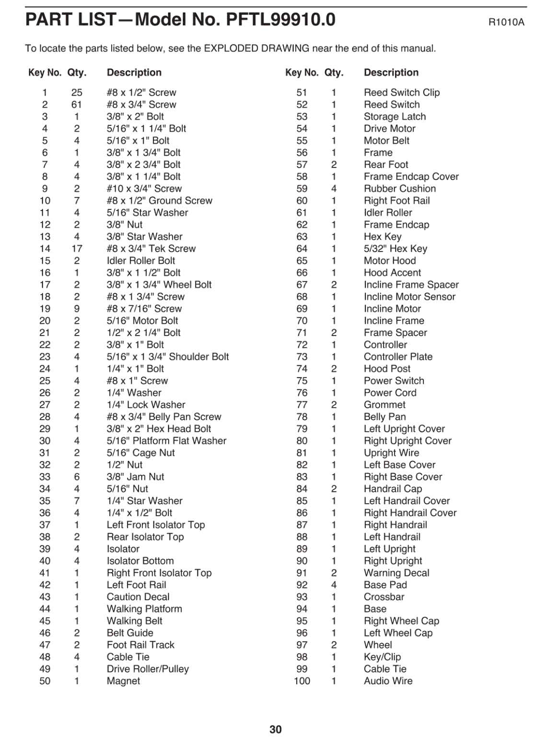 ProForm PFTL99910.0 manual 