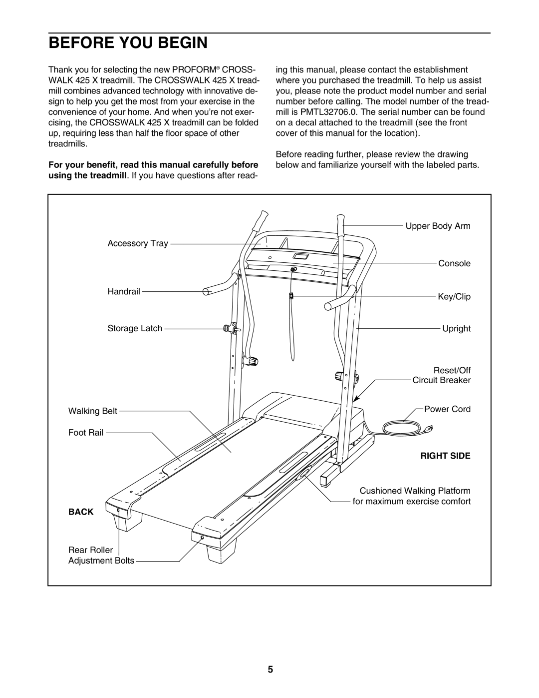 ProForm PMTL32706.0 user manual Before YOU Begin, Right Side, Back 