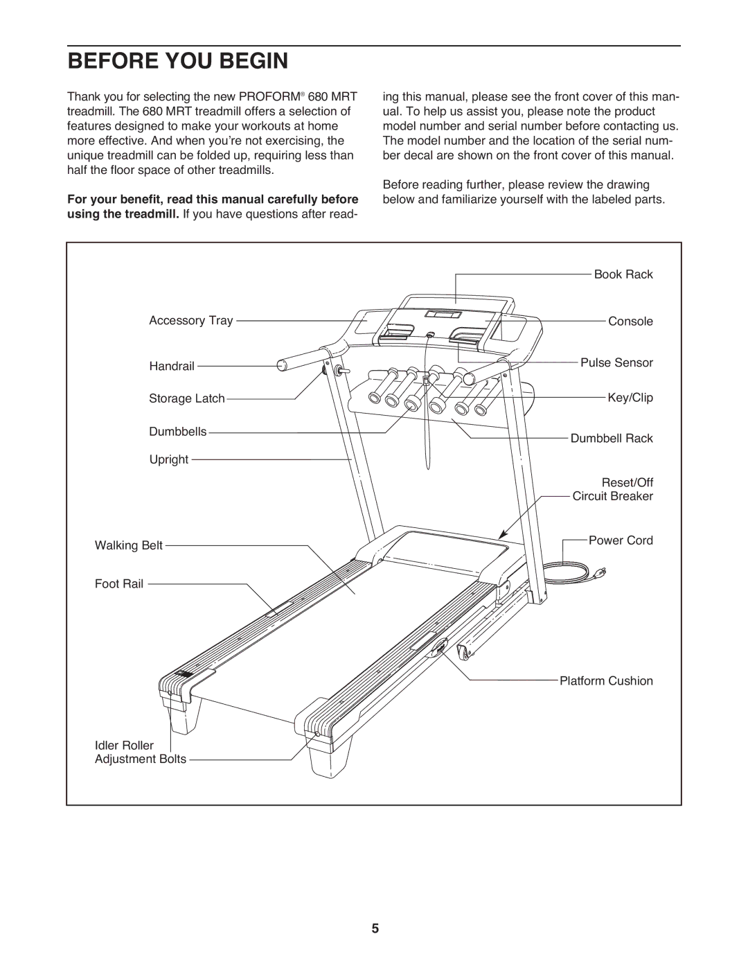 ProForm PMTL39708.0 user manual Before YOU Begin 