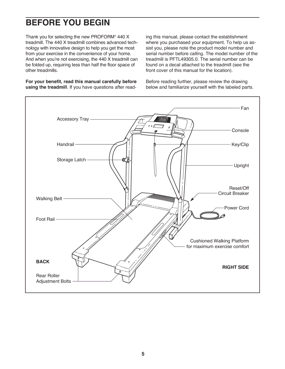 ProForm PMTL49305.0 user manual Before YOU Begin, Back, Right Side 