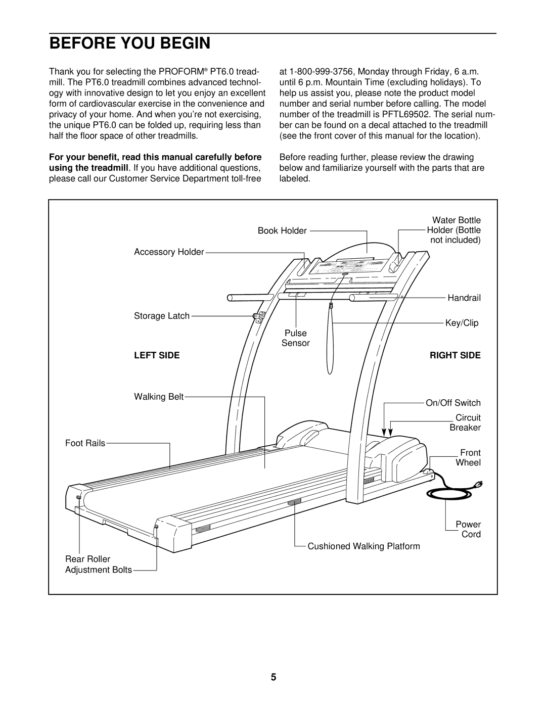 ProForm PFTL69502, PT6.0 user manual Before YOU Begin, Left Side Right Side 