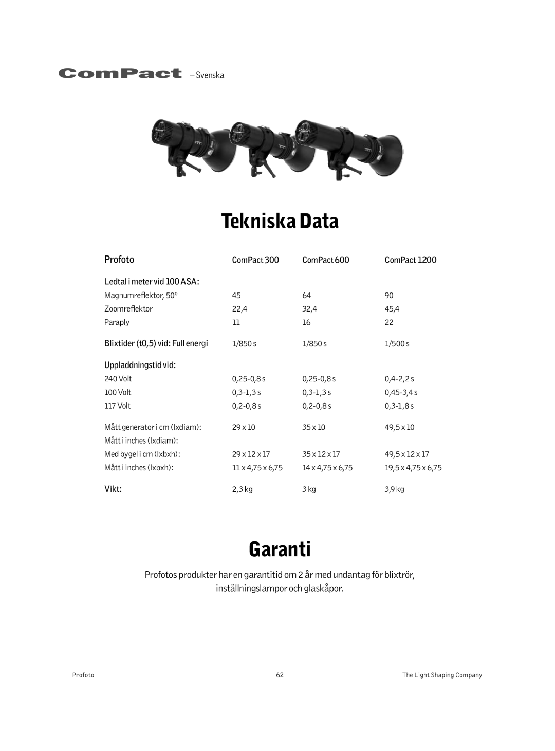 Profoto 300 manual Tekniska Data, Garanti 