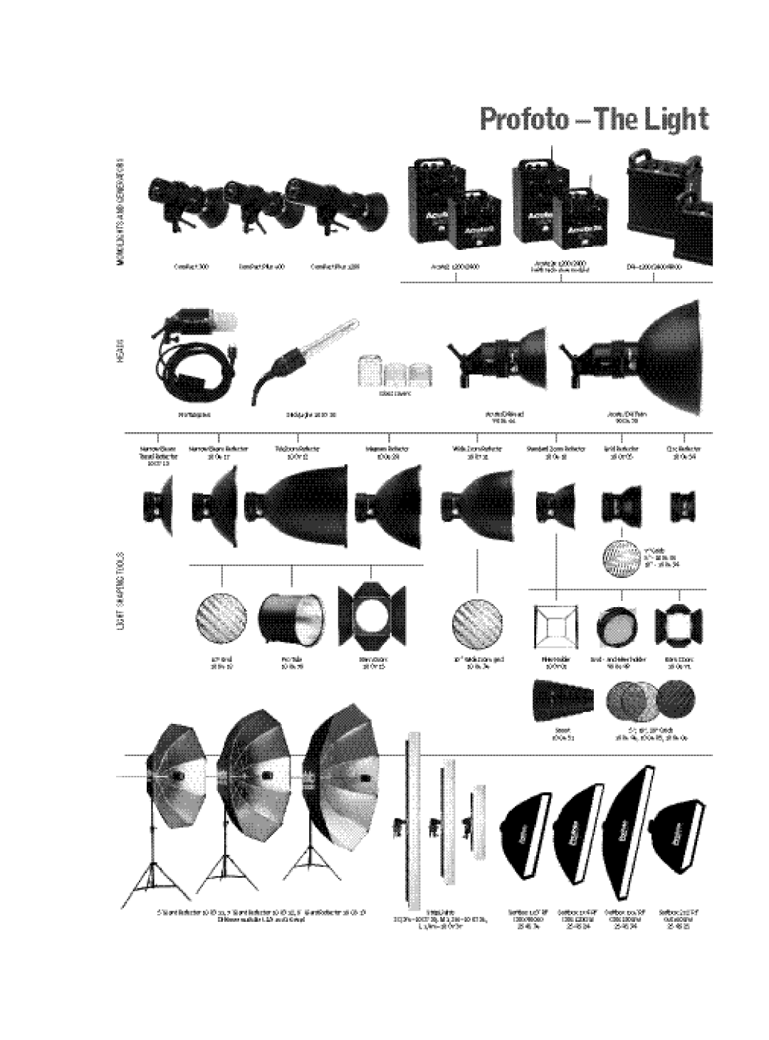 Profoto 300 manual 