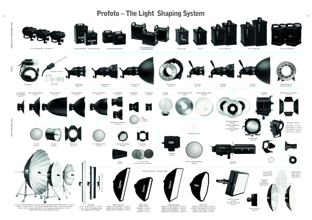 Profoto 500 W, 250 W manual Profoto The Light Shaping System 