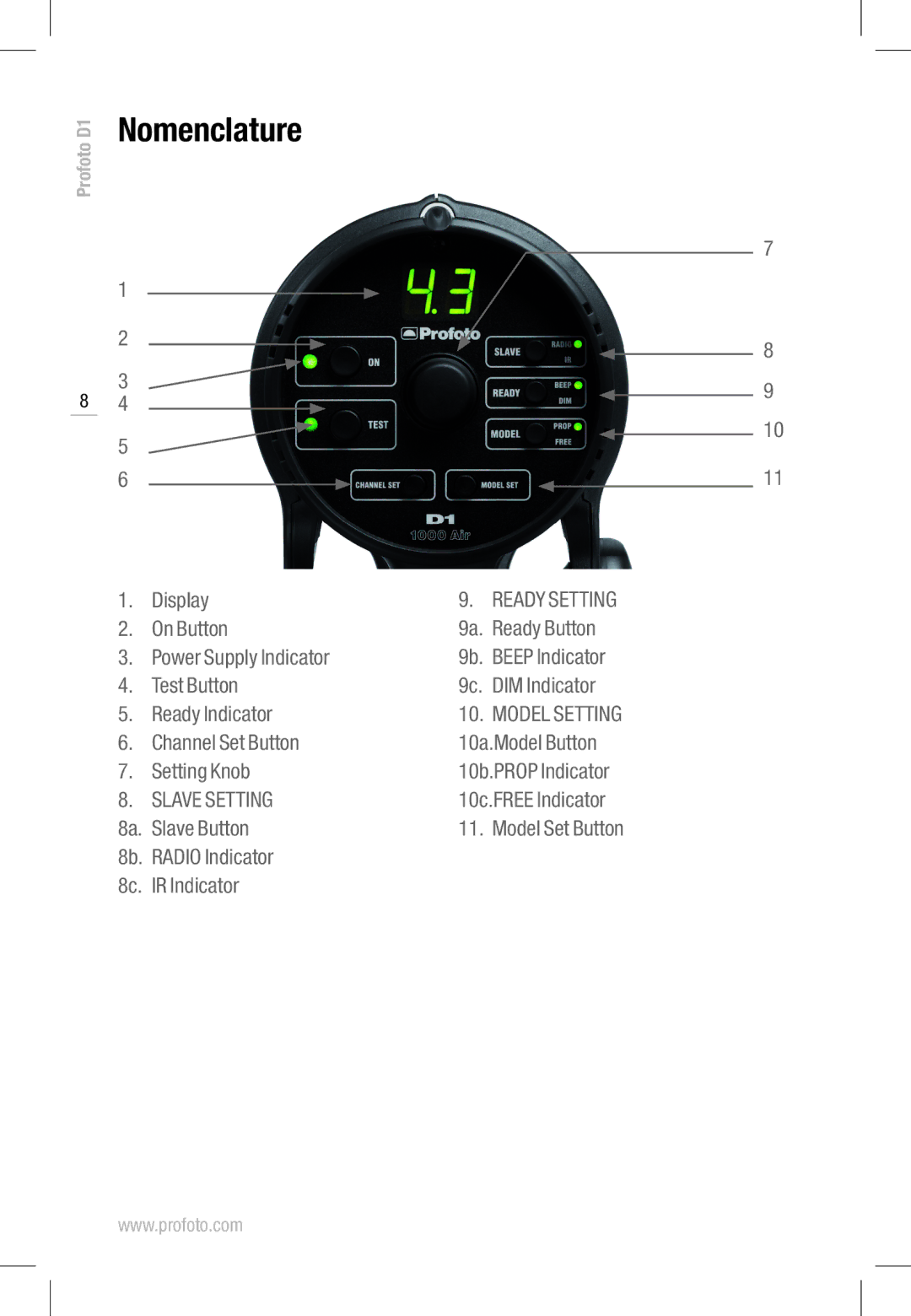 Profoto D1 1000 Air, D1 500 Air, D1 250 Air manual Nomenclature, Slave Setting 