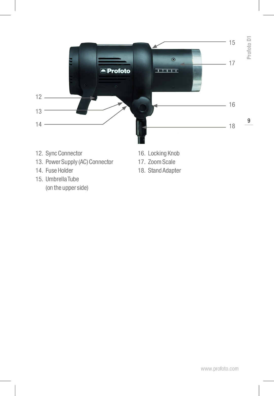 Profoto D1 1000 Air, D1 500 Air, D1 250 Air manual Sync Connector Locking Knob 