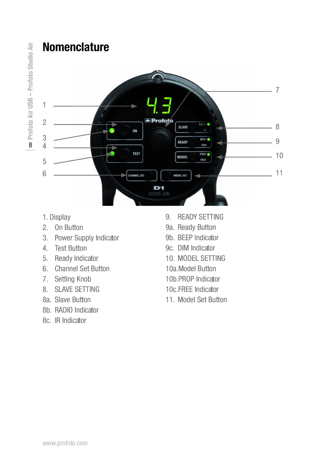 Profoto D1 250 Air, D1 1000 Air, D1 500 Air manual Nomenclature, Slave Setting 