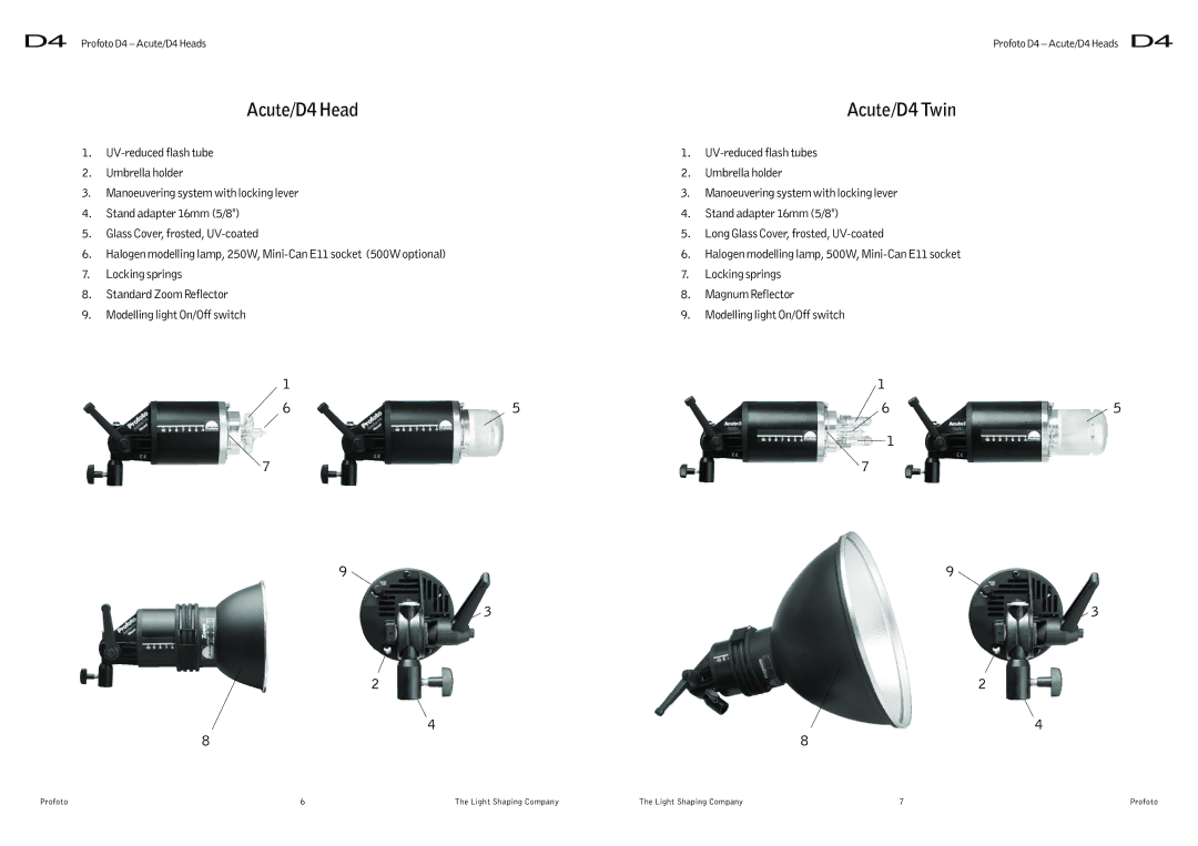 Profoto user manual Acute/D4 Head, Acute/D4 Twin 