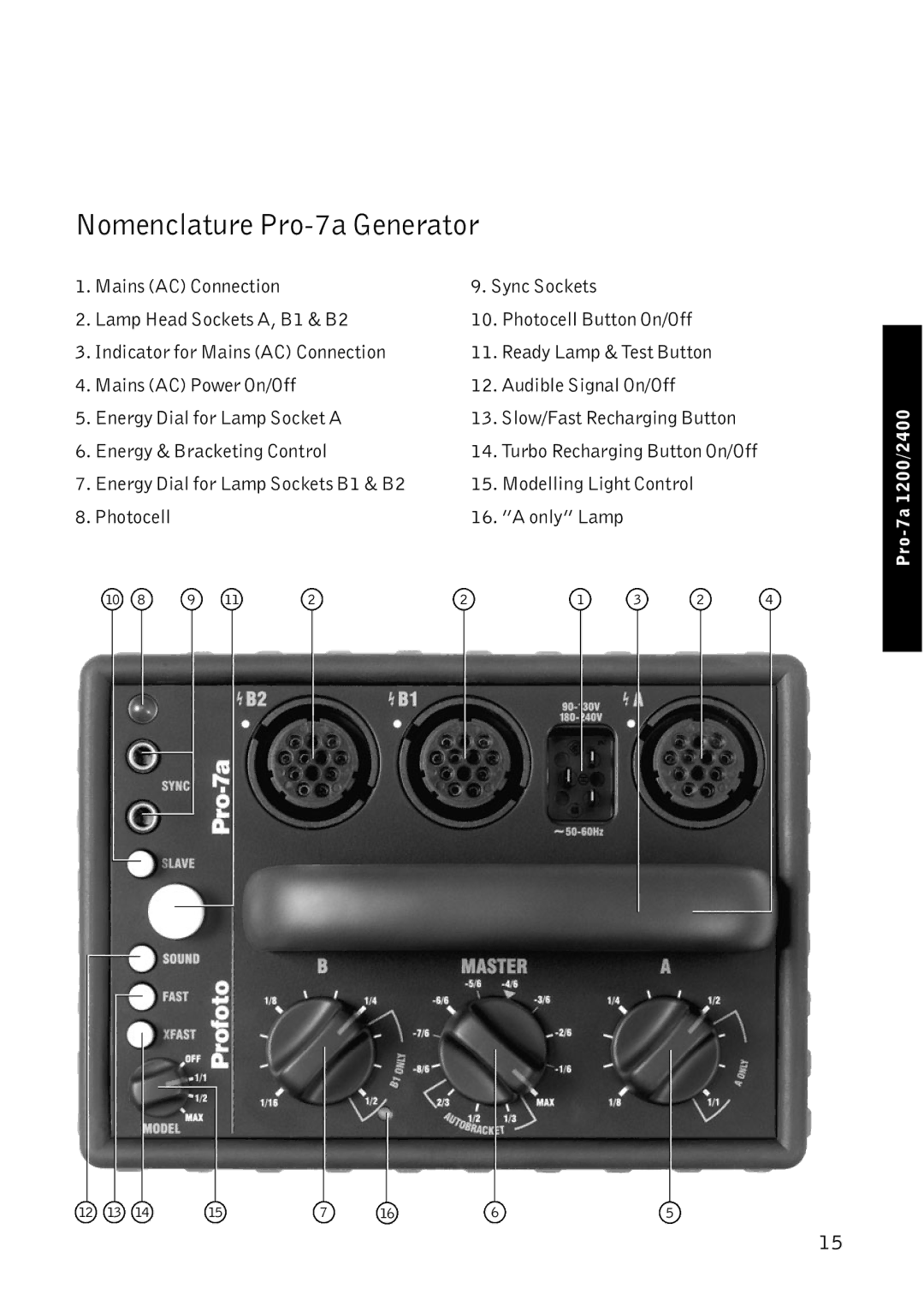 Profoto manual Nomenclature Pro-7a Generator, Energy & Bracketing Control 