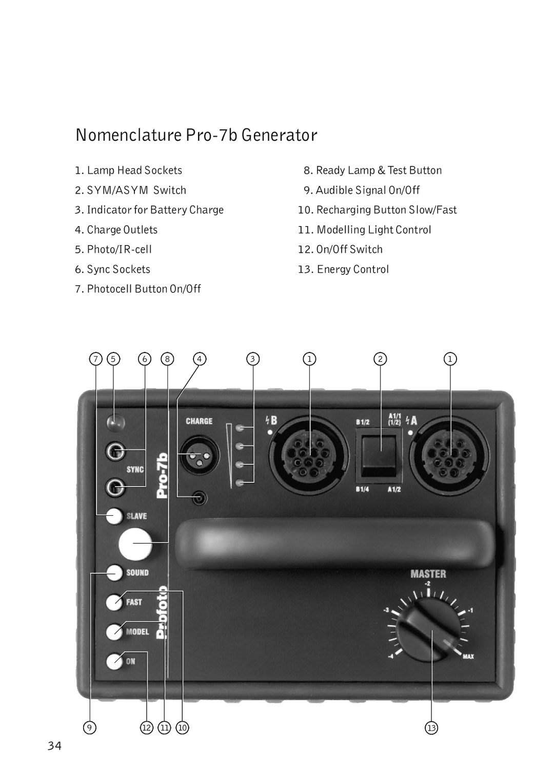 Profoto manual Nomenclature Pro-7b Generator 