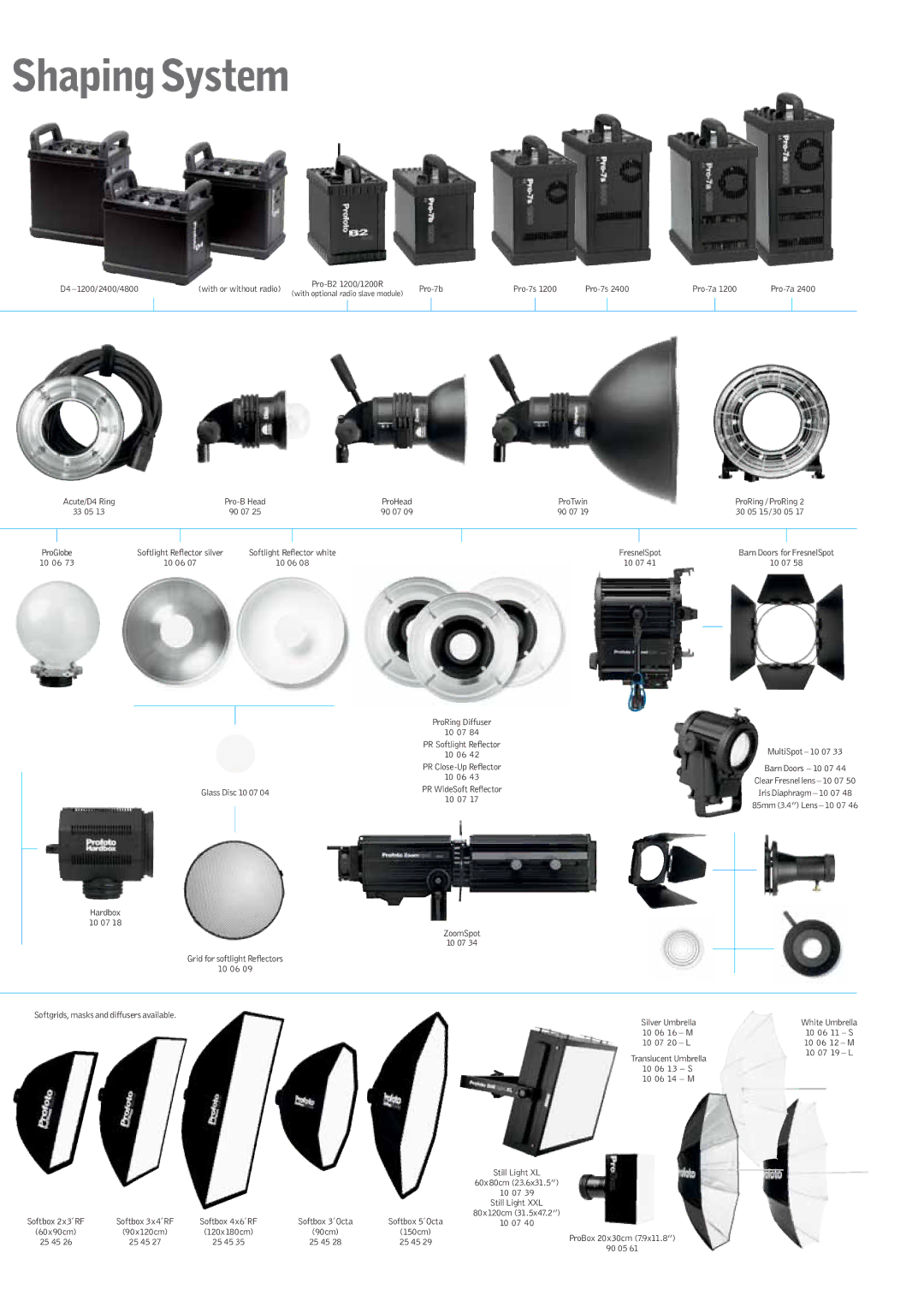 Profoto Pro-7b manual Shaping System 