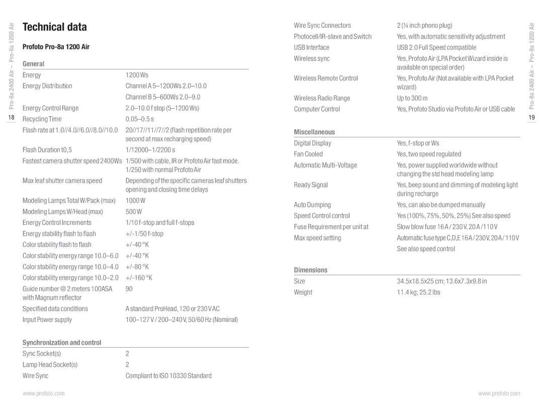 Profoto Pro-8a 2400 Air manual Profoto Pro-8a 1200 Air, Flash Duration t0,5 12000-1/2200 s, +/-80 K, +/-160 K 