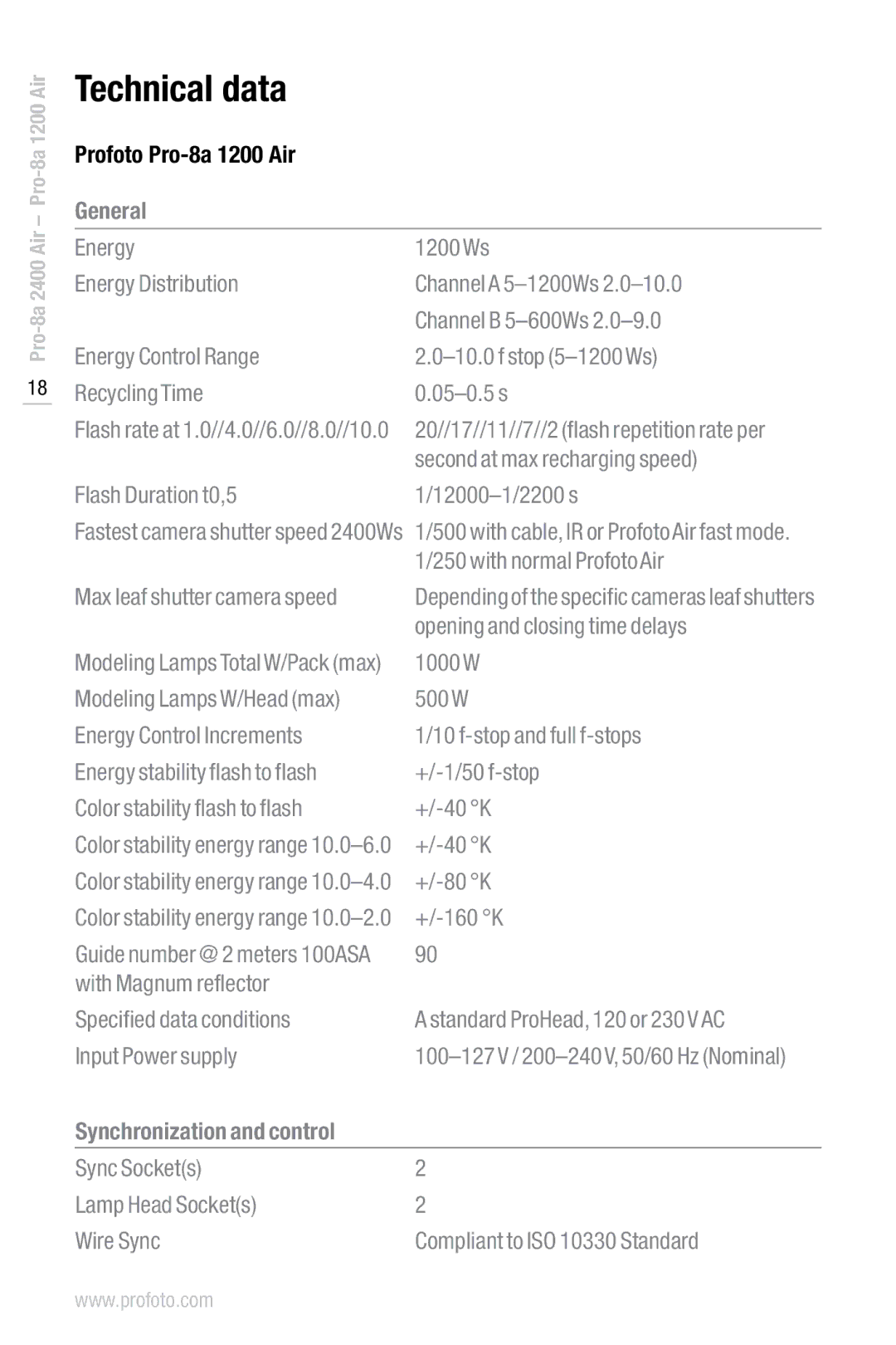 Profoto Pro-8a 2400 Air manual Profoto Pro-8a 1200 Air, Flash Duration t0,5 12000-1/2200 s, +/-80 K, +/-160 K 