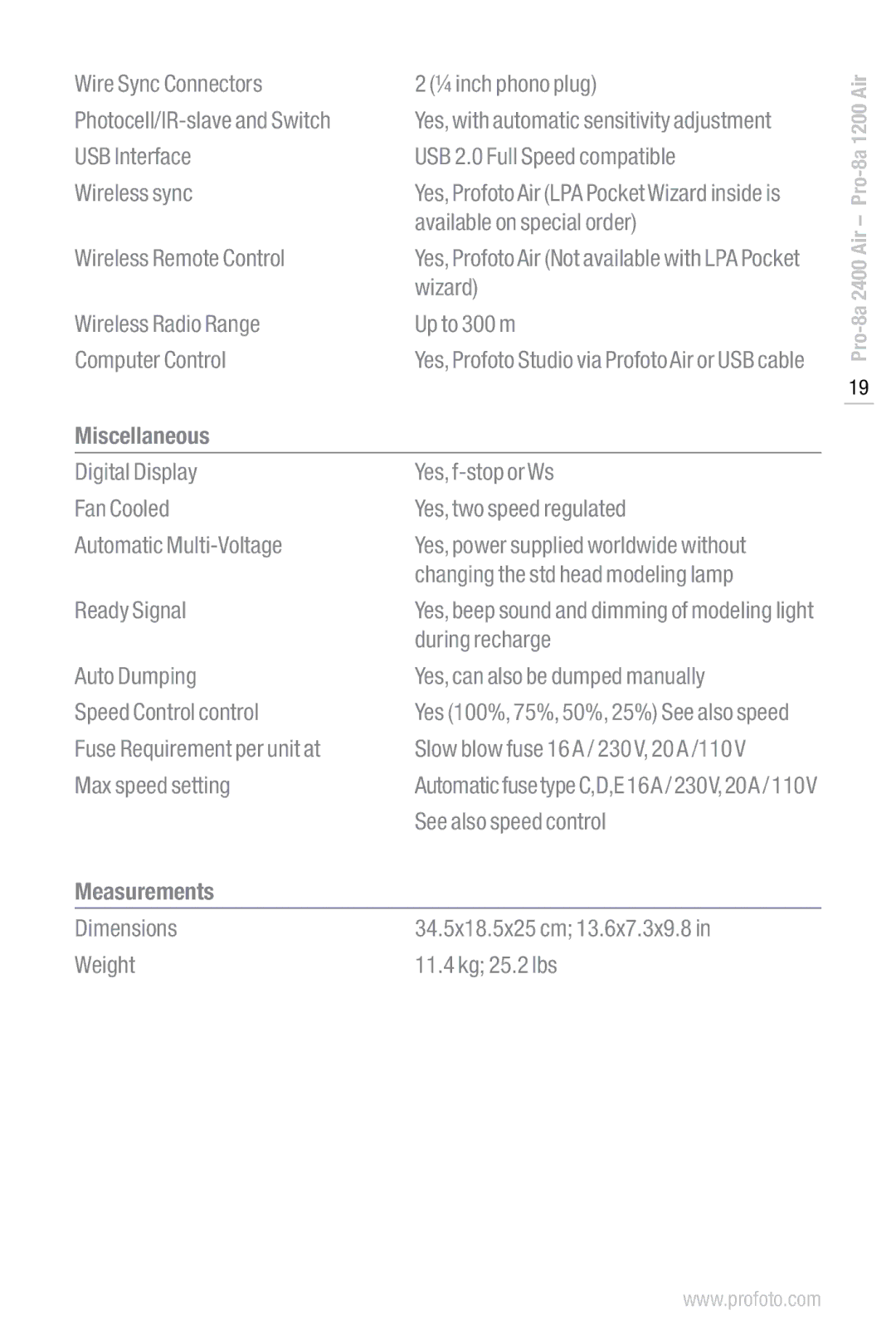 Profoto Pro-8a 1200 Air, Pro-8a 2400 Air manual USB Interface USB 2.0 Full Speed compatible Wireless sync 
