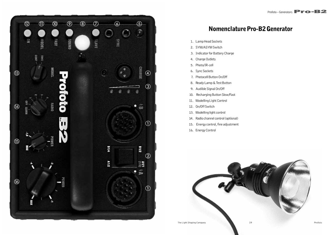 Profoto user manual Nomenclature Pro-B2 Generator 