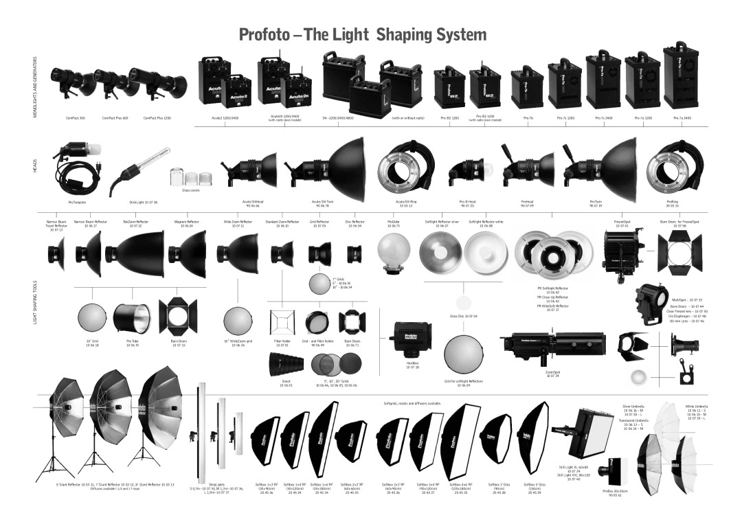 Profoto Pro-B2 user manual Profoto - The Light Shaping System, Monolights And Generators Heads, Light Shaping Tools 