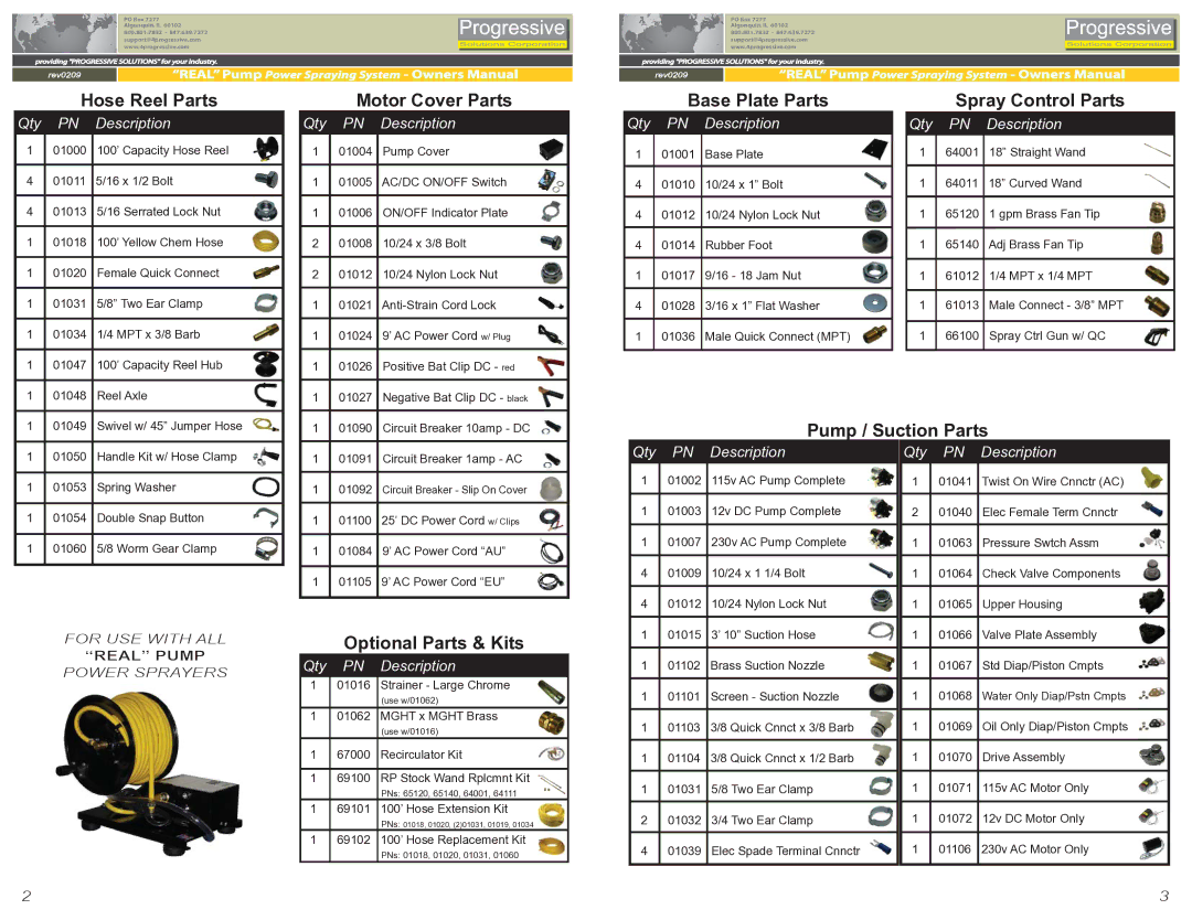 Progressive International Paint Sprayer manual Hose Reel Parts, Motor Cover Parts, Base Plate Parts, Spray Control Parts 