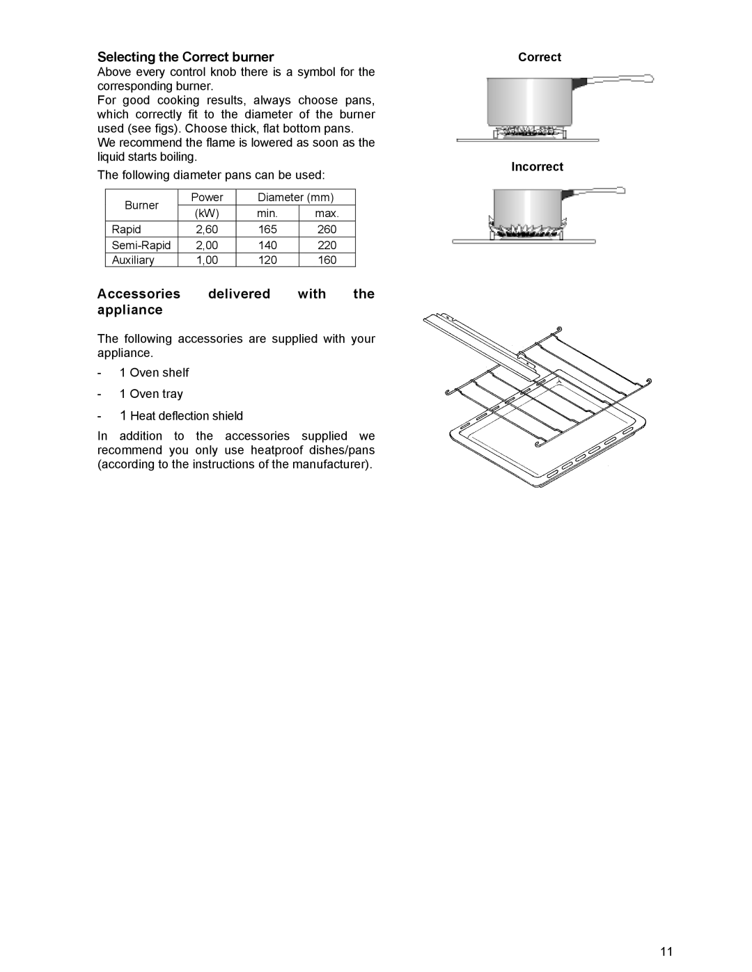 Prolific Tech EFG 502 manual Selecting the Correct burner, Accessories Delivered With Appliance, Correct Incorrect 