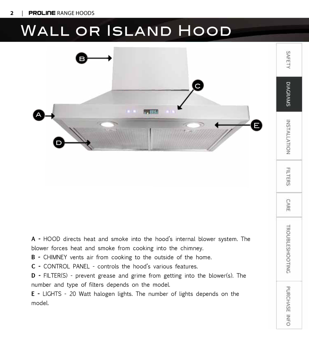 Proline PLFI544, PLFI750, PLFW812, PLFW544, PLFI543, PLFW543, PLFW832, PLFW520, PLFL832, PLFW750, PLFI520 Wall or Island Hood 