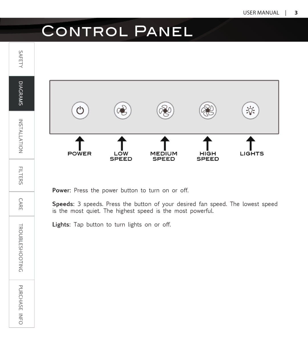 Proline PLFW581, PLFW582 manual Control Panel 