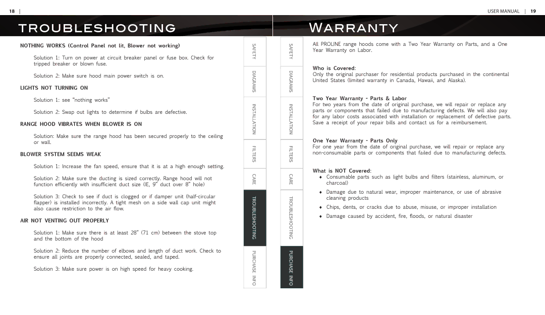 Proline PLJW101, PLFW102, PLJW102, PLFW101 user manual Warranty, Troubleshooting 