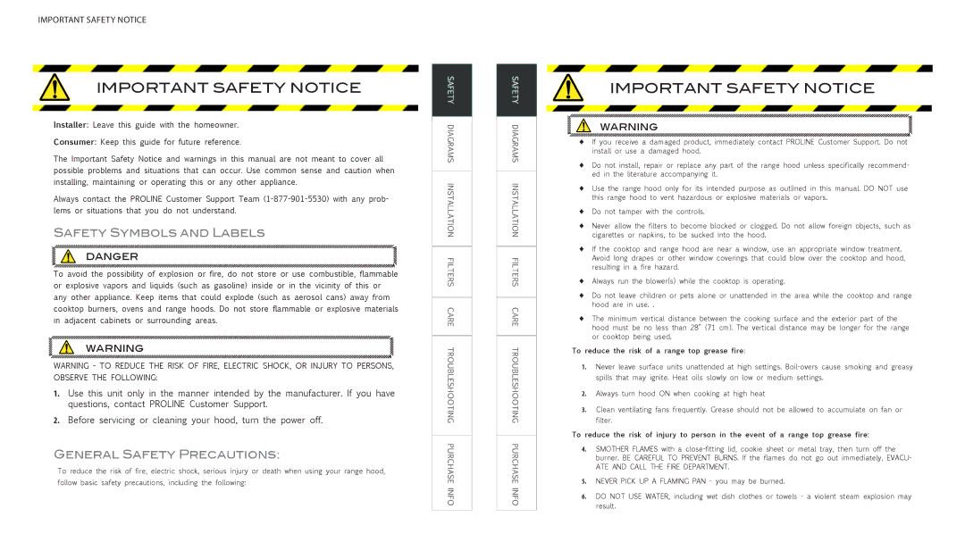 Proline PLFW101, PLJW101, PLFW102, PLJW102 user manual Important Safety Notice 