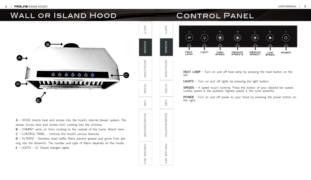 Proline PLJW101, PLFW102, PLJW102, PLFW101 user manual Wall or Island Hood, Control Panel 