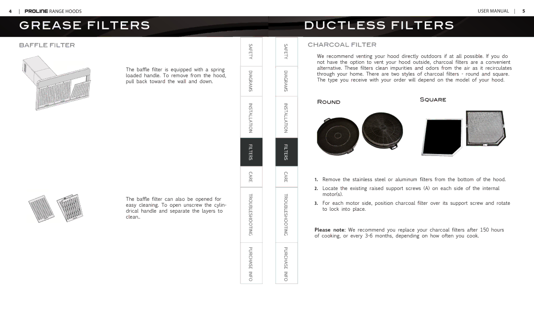 Proline PLFW102, PLJW101, PLJW102, PLFW101 user manual Grease Filters, Ductless Filters 