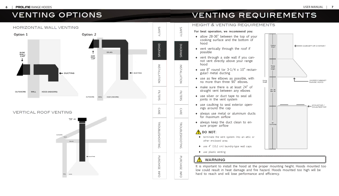 Proline PLJW102, PLJW101, PLFW102 Venting Options, Venting Requirements, Horizontal Wall Venting, Vertical Roof Venting 