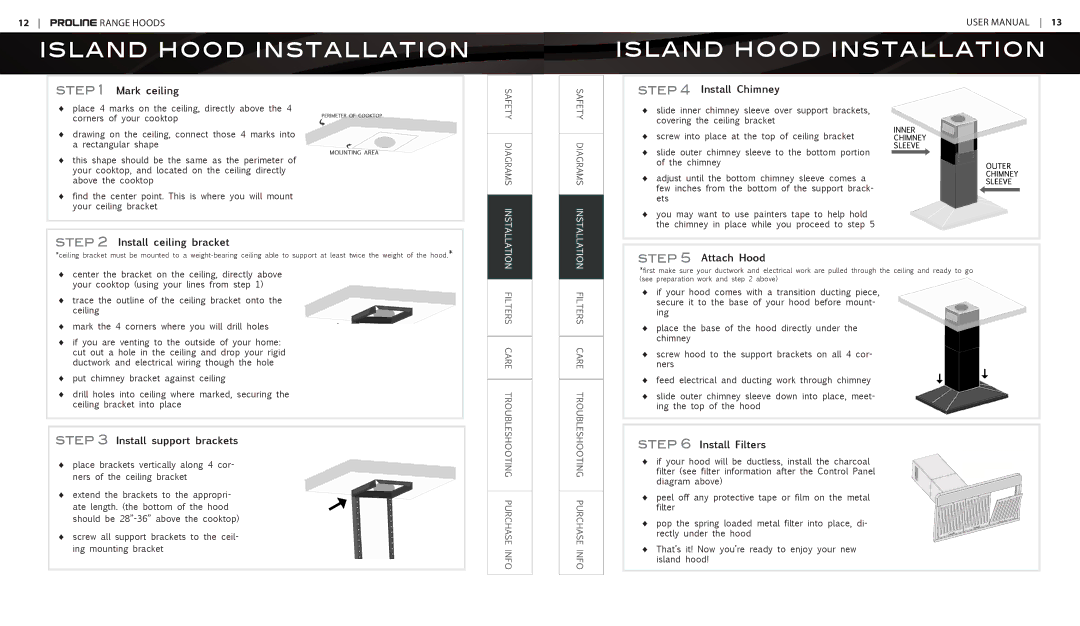 Proline PLFW102, PLJW101, PLJW102, PLFW101 user manual Mark ceiling, Install support brackets, Attach Hood, Install Filters 