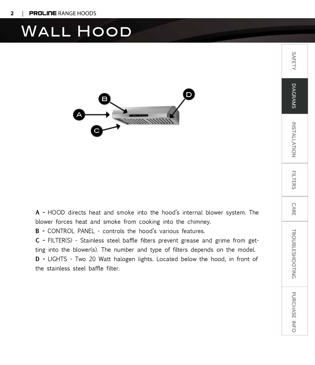 Proline PLJW117 user manual Wall Hood 