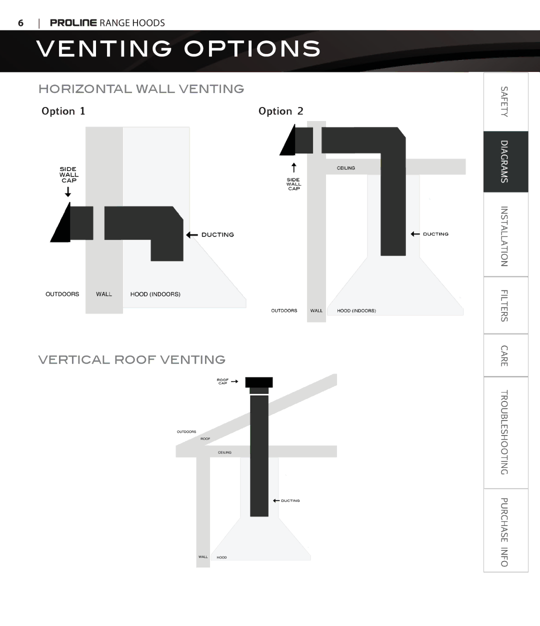 Proline PLJW125, PLJW129, PLJW109, PLFW108 user manual Venting Options, Horizontal Wall Venting, Vertical Roof Venting 