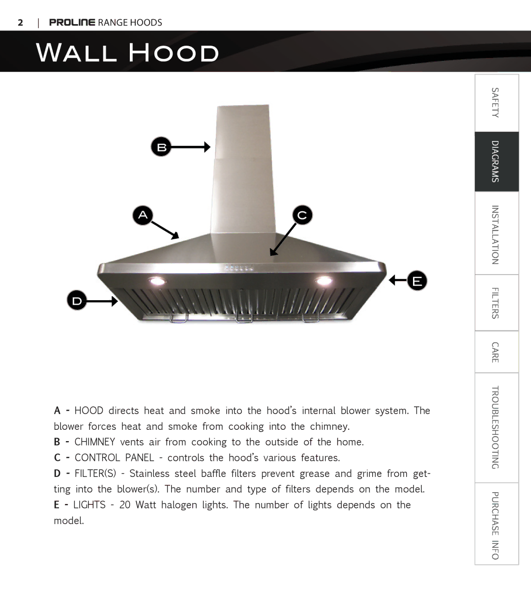 Proline PLJW125, PLJW129, PLJW109, PLFW108 user manual Wall Hood 