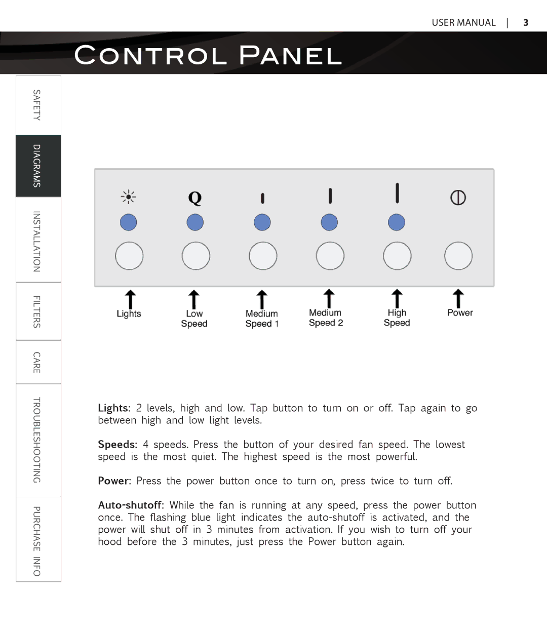 Proline PLFW108, PLJW129, PLJW109, PLJW125 user manual Control Panel 