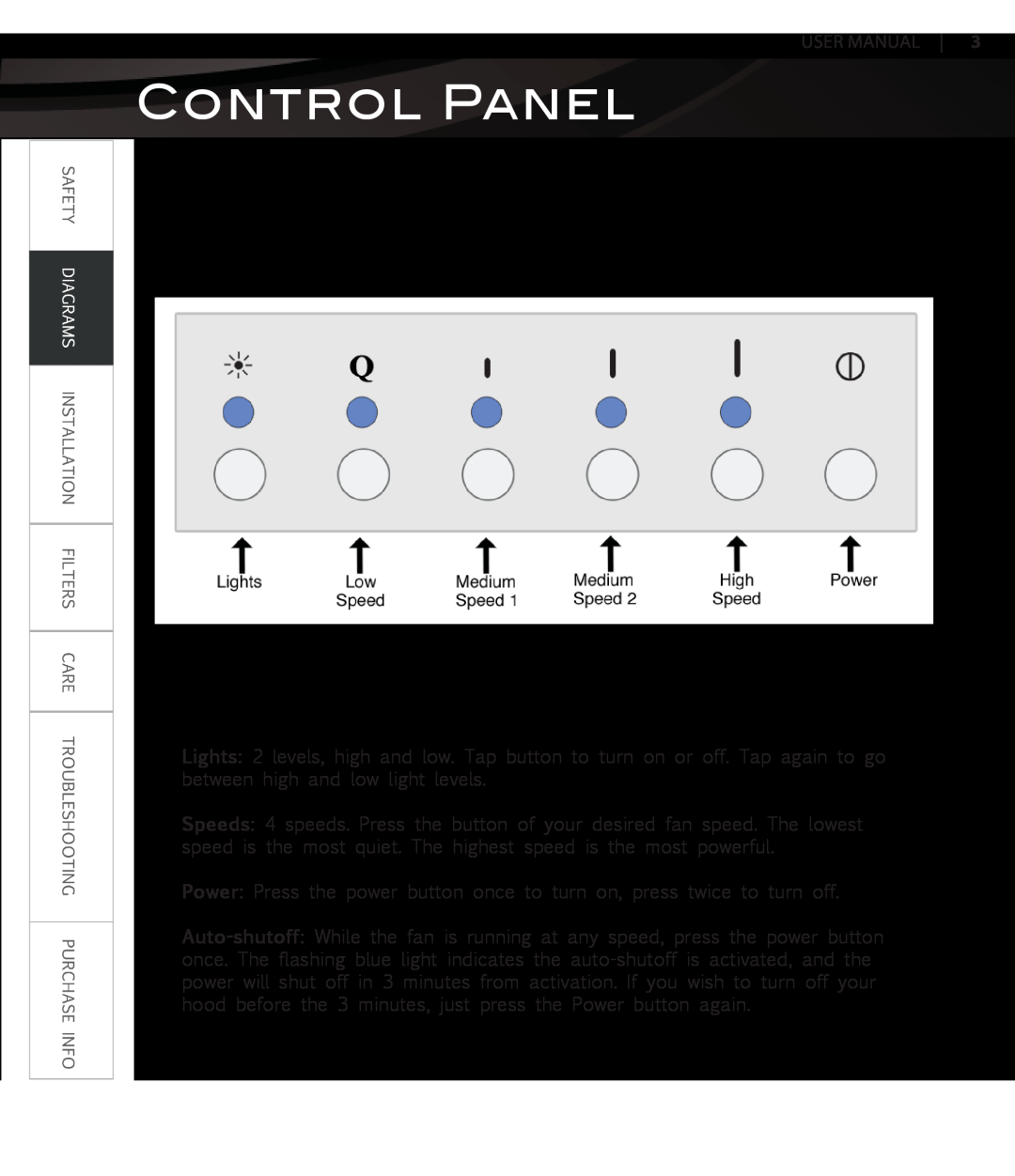 Proline PLFW108, PLJW129, PLJW109, PLJW125 user manual Control Panel 