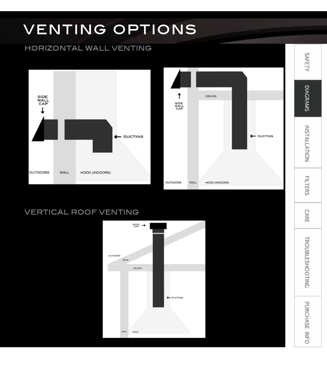 Proline PLS1440 user manual Venting Options, Horizontal Wall Venting, Vertical Roof Venting 