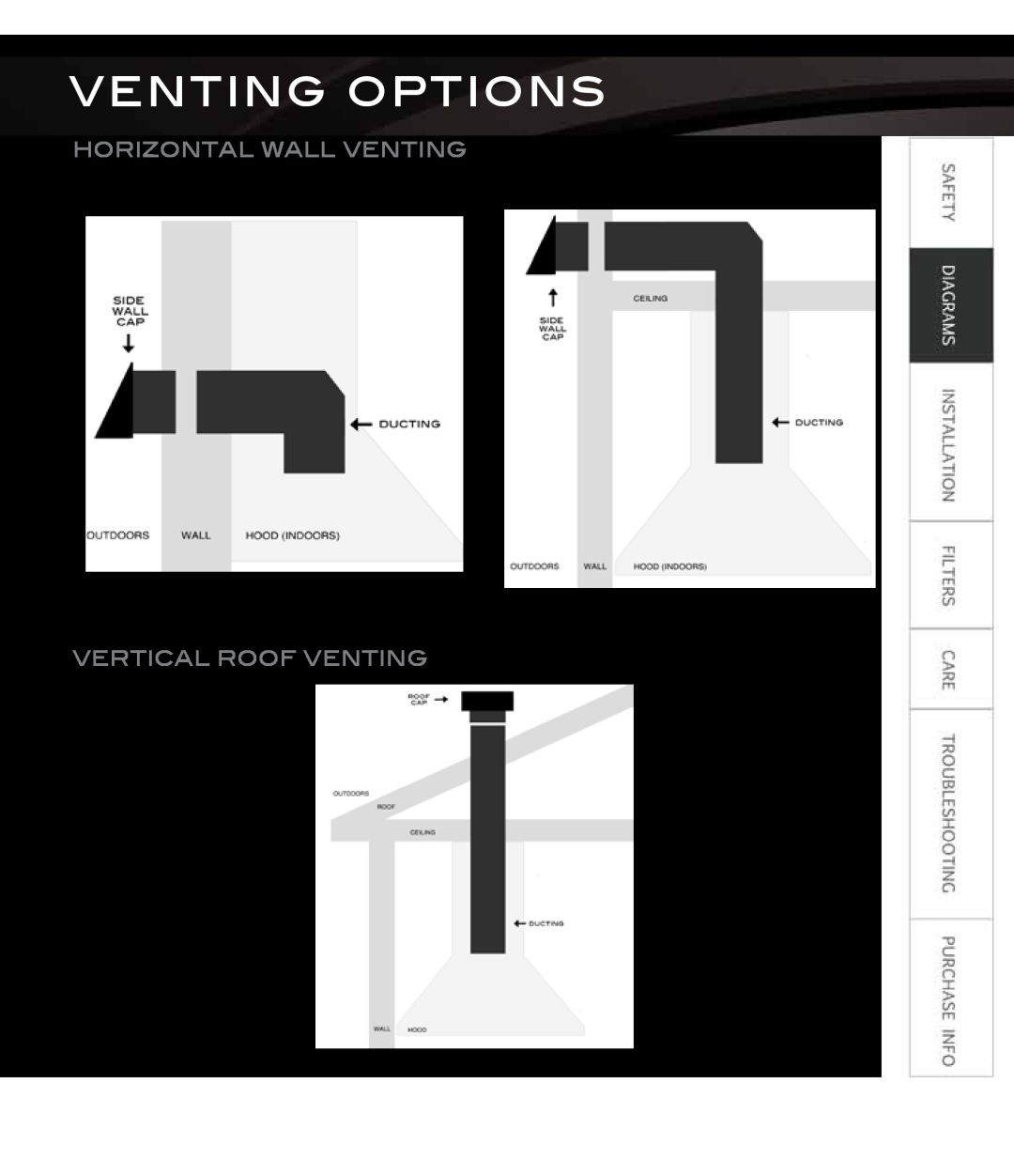 Proline PLS1576, PLS1570 user manual Venting Options, Horizontal Wall Venting, Vertical Roof Venting 