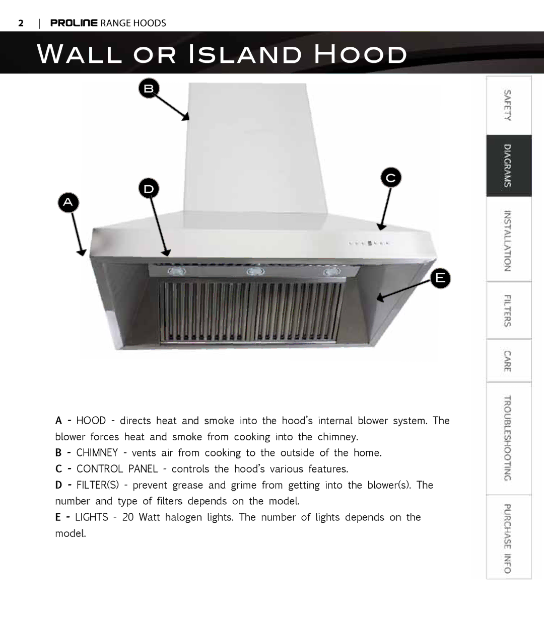 Proline PLZIGL9, PLZWKL2, PLZWKF, PLZW697, PLZWKE, PLZIGS2, PLZIGL7, PLZIKE2, PLZIGL5, PLZIGL6, PLZWKB, PLZIGL1 Wall or Island Hood 