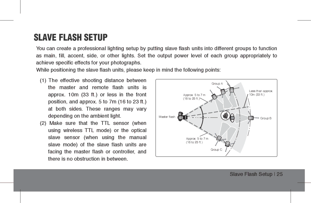 ProMaster FL1 Pro (Nikon), FL1 Pro (Canon), FL1 Pro (Sony) instruction manual Slave Flash Setup 