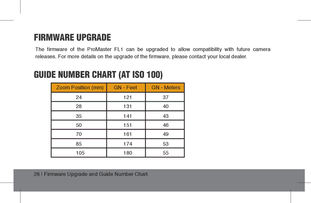 ProMaster FL1 Pro (Nikon), FL1 Pro (Canon), FL1 Pro (Sony) instruction manual Firmware Upgrade, Guide Number Chart AT ISO 