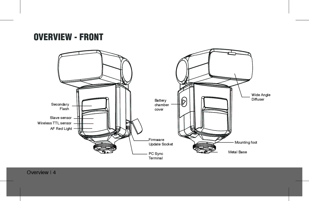 ProMaster FL1 Pro (Nikon), FL1 Pro (Canon), FL1 Pro (Sony) instruction manual Overview Front 