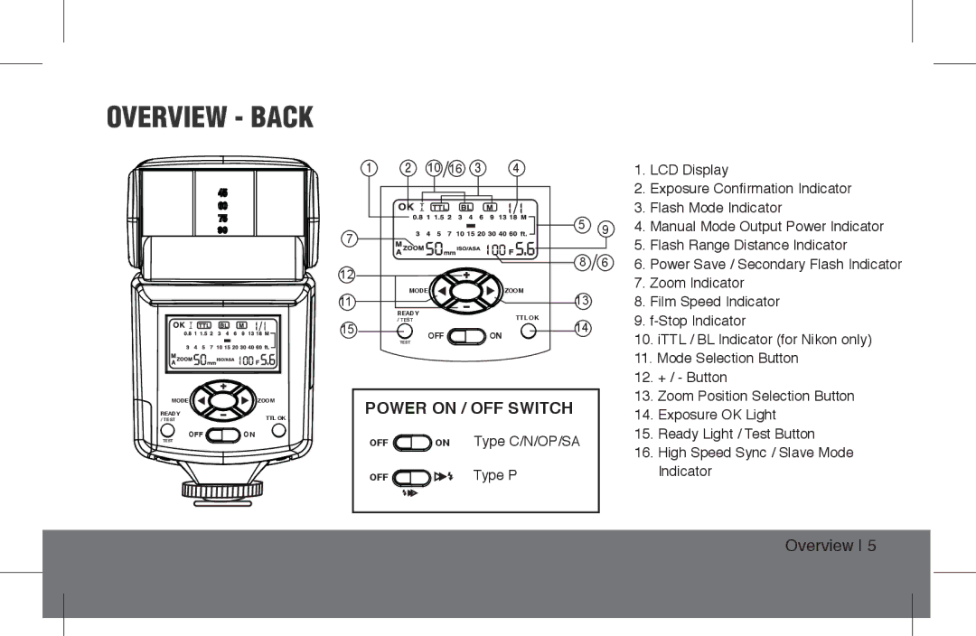 ProMaster FL1 Pro (Canon), FL1 Pro (Nikon), FL1 Pro (Sony) instruction manual Overview Back 