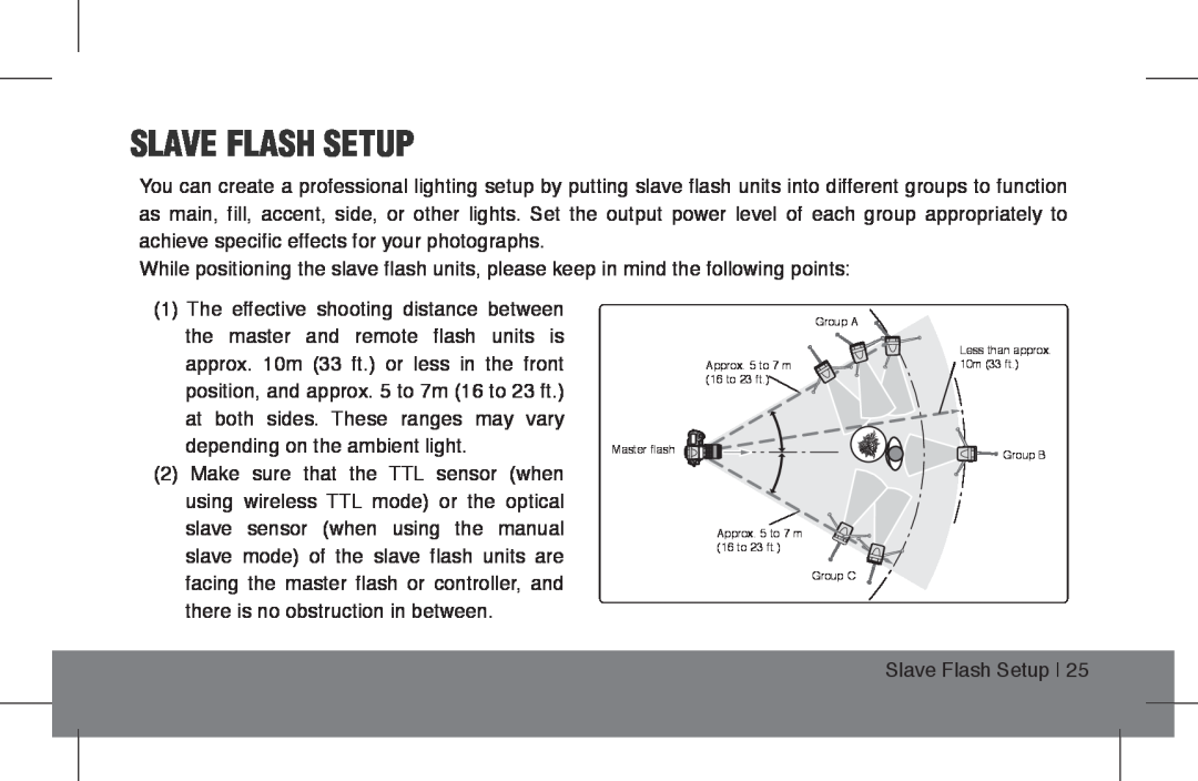 ProMaster FL1 Pro (Nikon), FL1 Pro (Canon), FL1 Pro (Sony) instruction manual Slave Flash Setup 