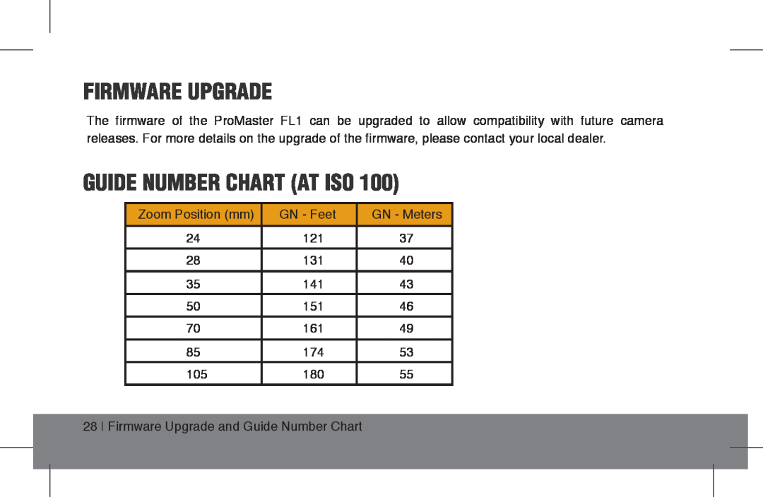 ProMaster FL1 Pro (Nikon), FL1 Pro (Canon), FL1 Pro (Sony) instruction manual Firmware Upgrade, Guide Number Chart At Iso 