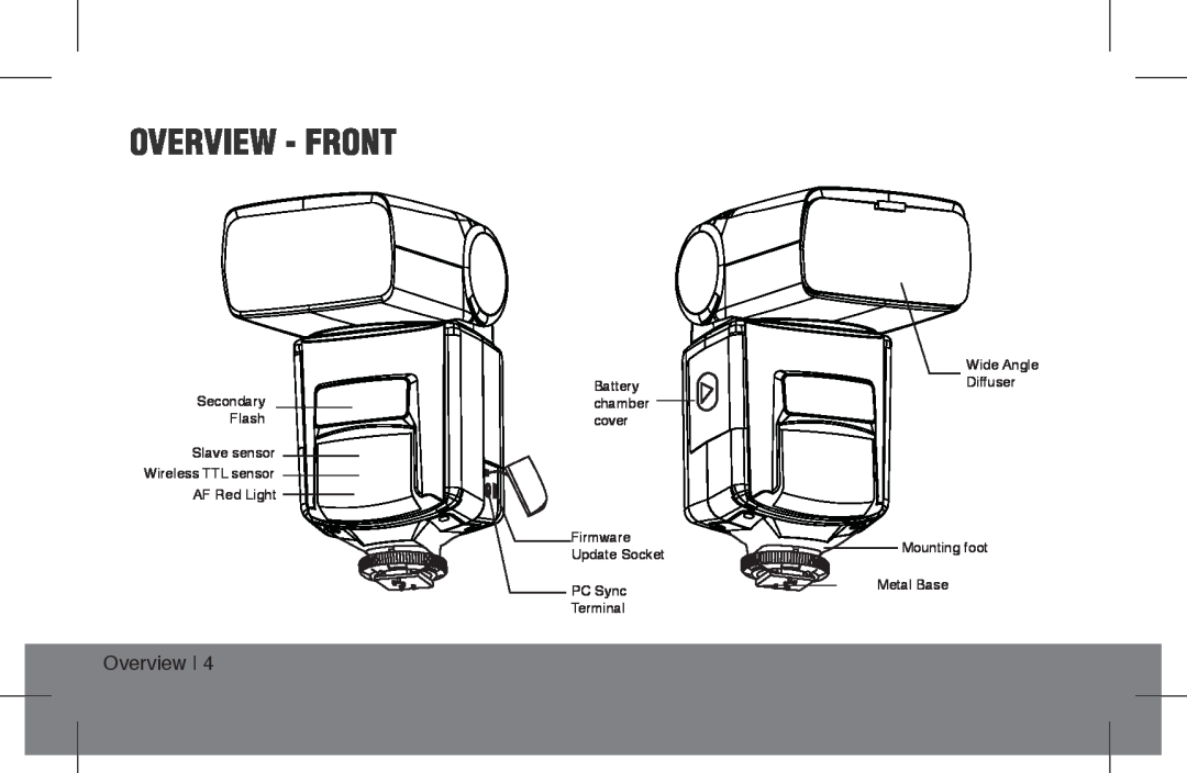 ProMaster FL1 Pro (Nikon), FL1 Pro (Canon), FL1 Pro (Sony) instruction manual Overview - Front 